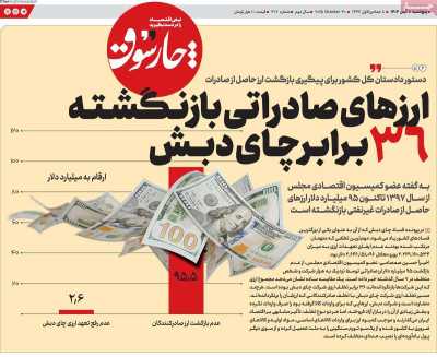 روزنامه چارسوق