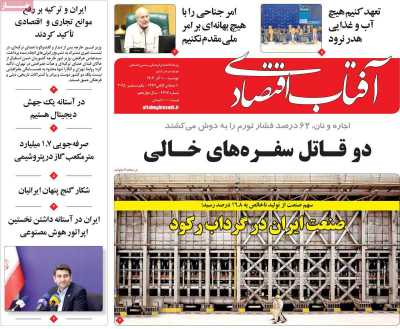 روزنامه آفتاب اقتصادی