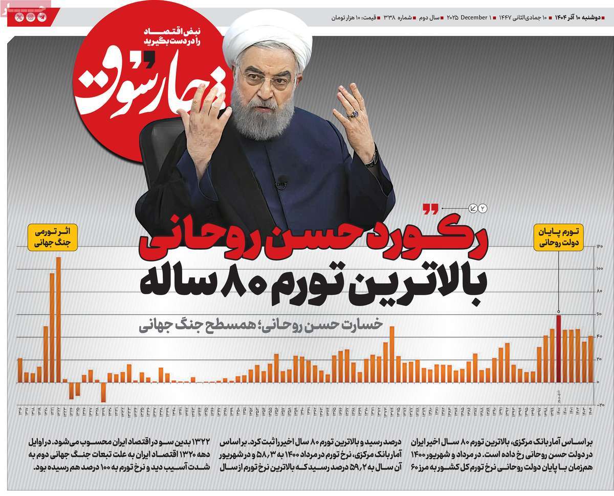 روزنامه چارسوق