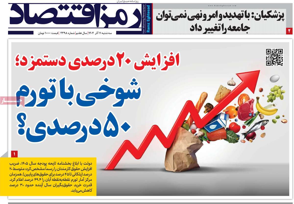 روزنامه رمزاقتصاد