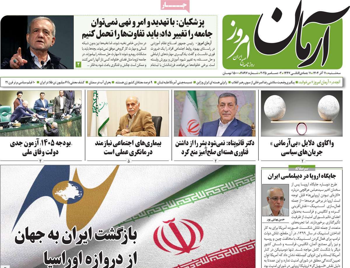 روزنامه آرمان امروز