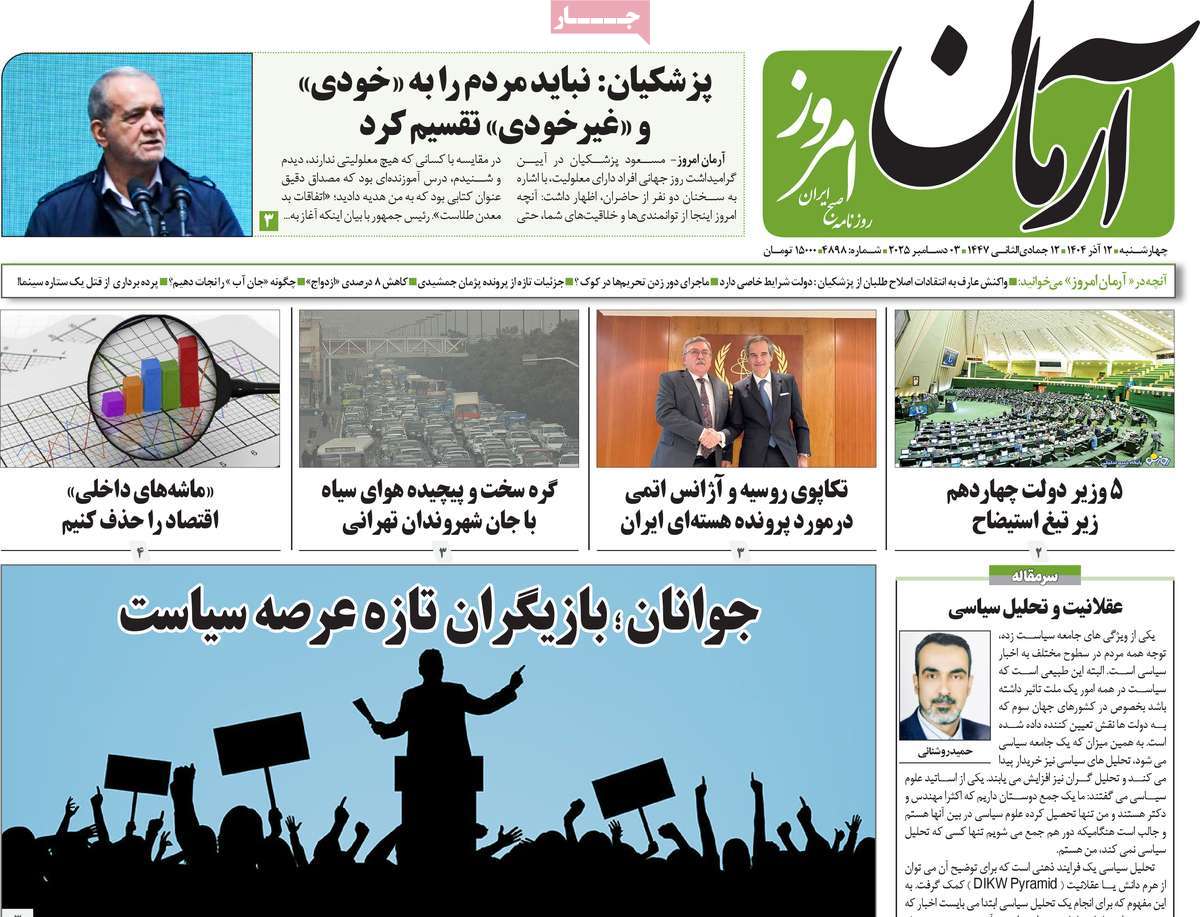 روزنامه آرمان امروز