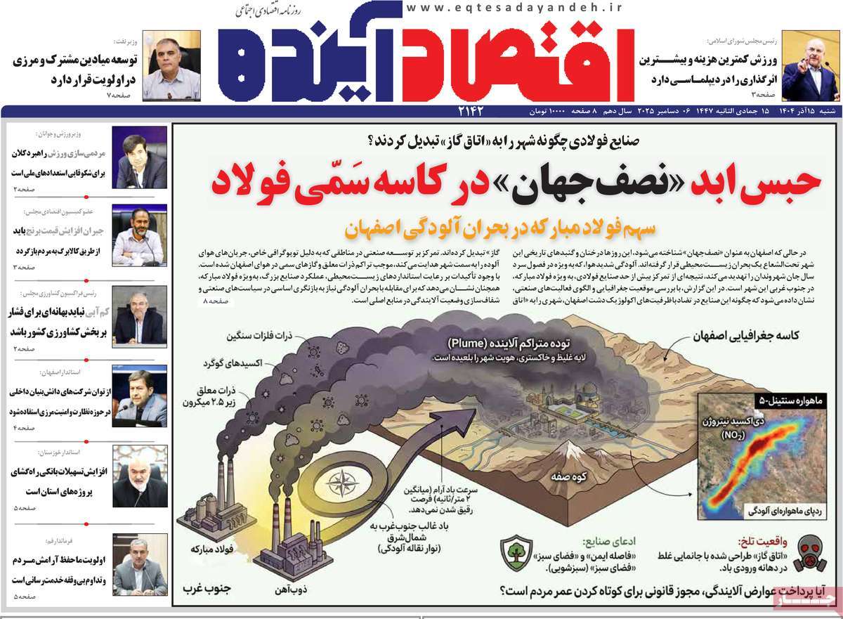 روزنامه اقتصاد آینده