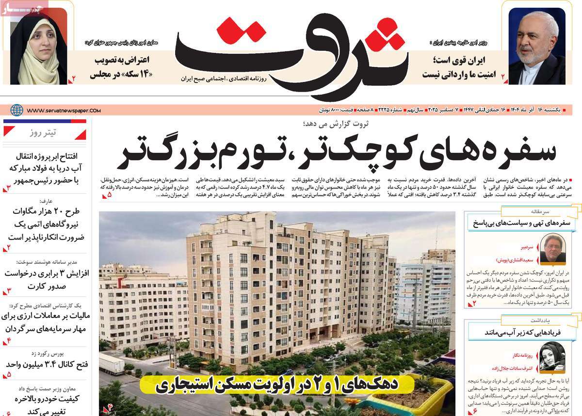 روزنامه ثروت