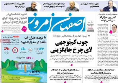 روزنامه اصفهان امروز