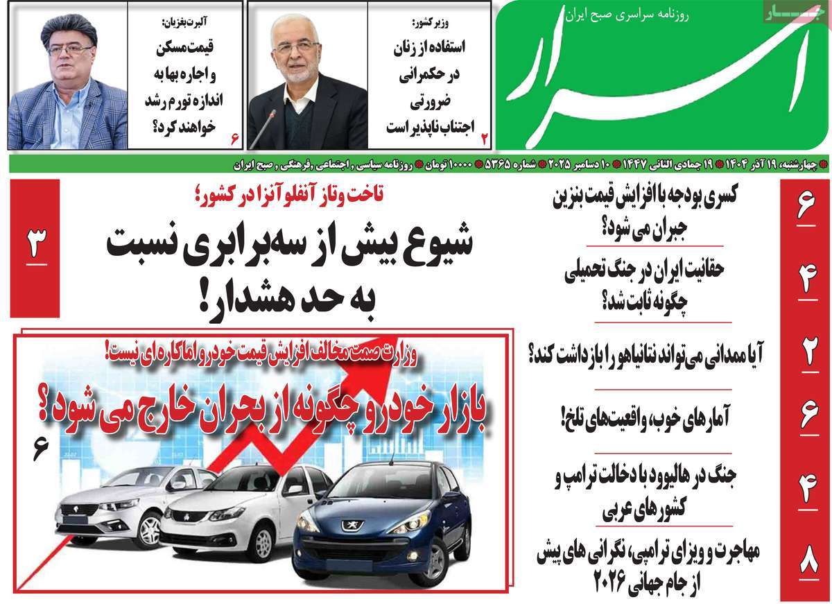 روزنامه اسرار