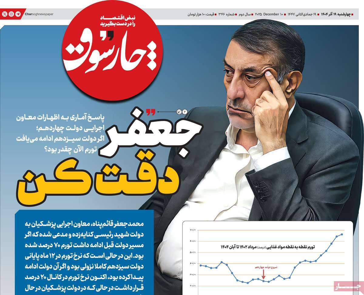 روزنامه چارسوق