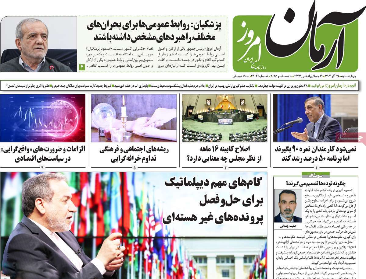 روزنامه آرمان امروز