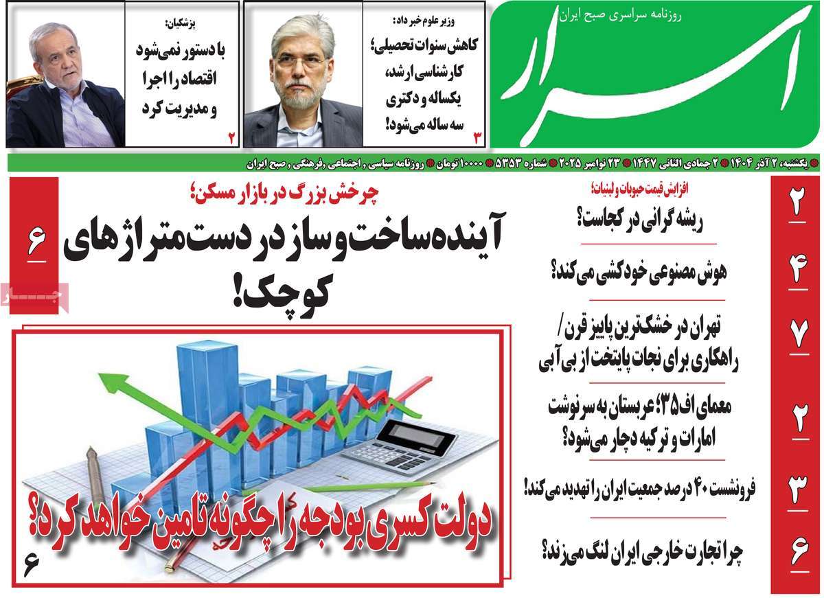 روزنامه اسرار