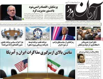 روزنامه آرمان امروز