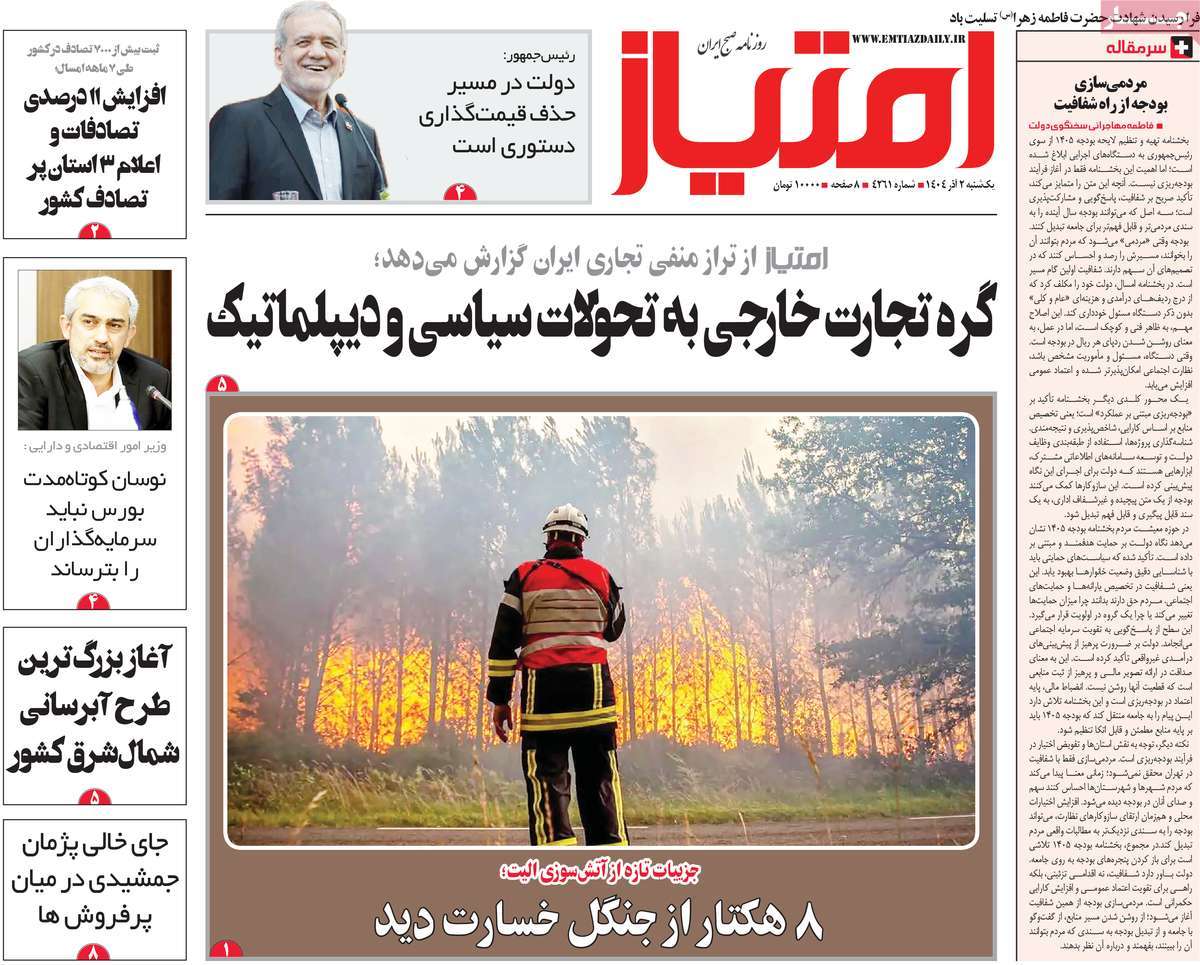 روزنامه امتیاز