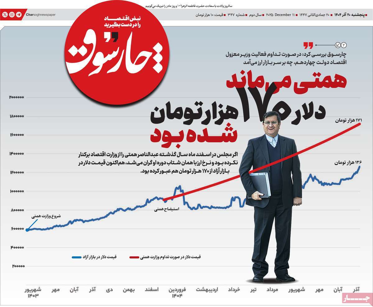 روزنامه چارسوق