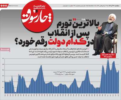 روزنامه چارسوق