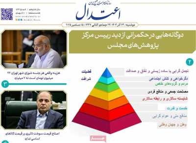 روزنامه اعتدال