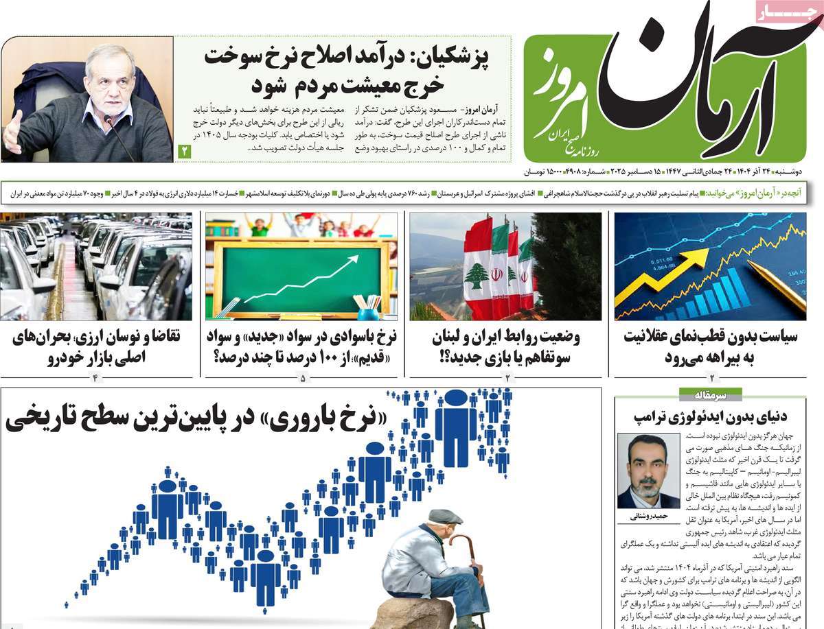 روزنامه آرمان امروز