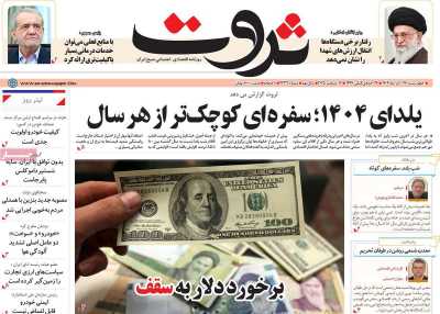 روزنامه ثروت