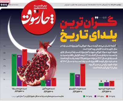 روزنامه چارسوق