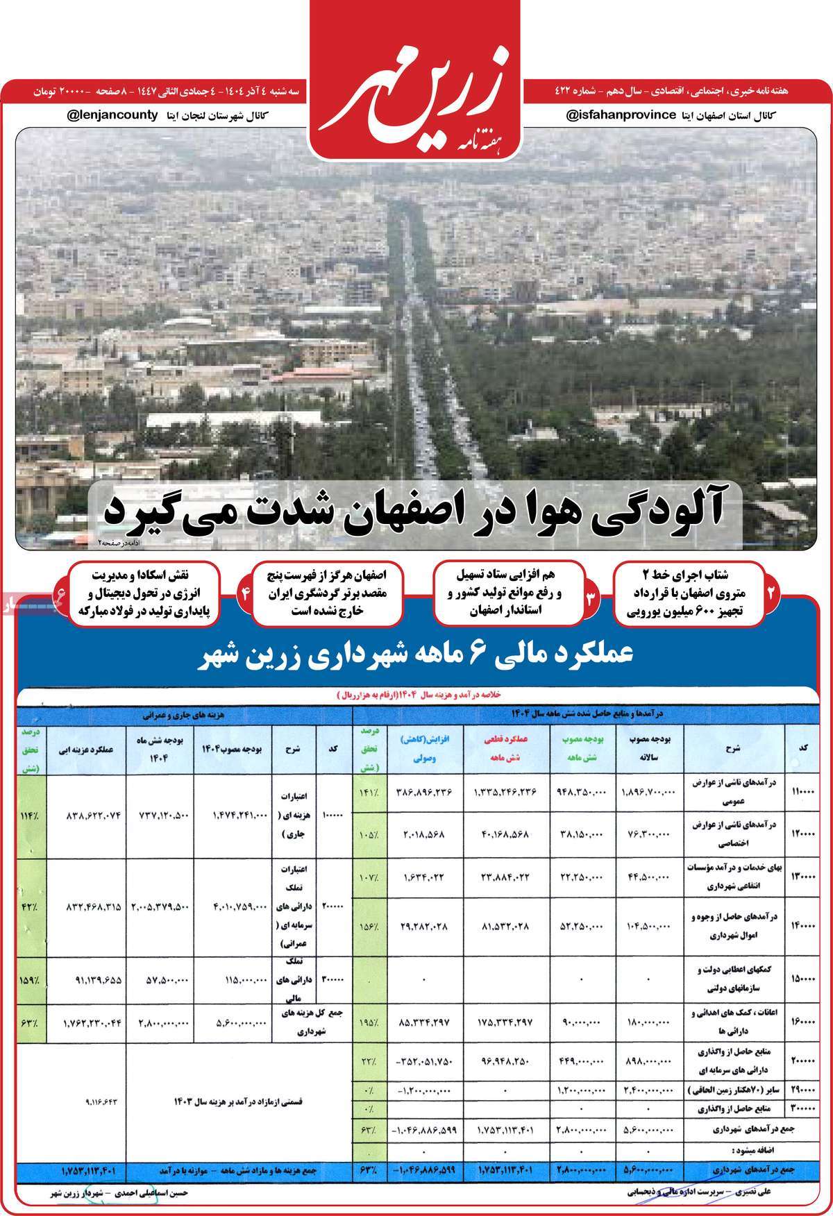 مجله زرین مهر