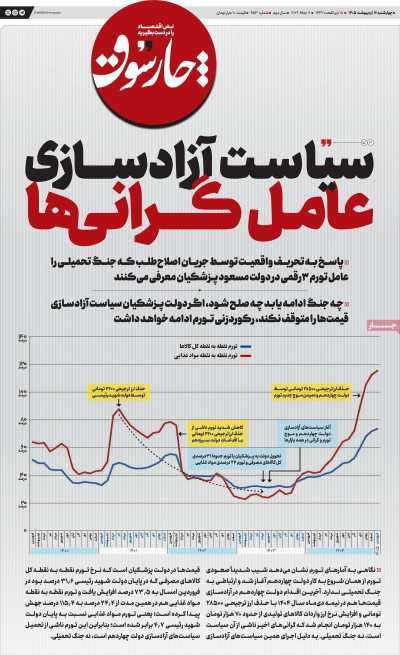 روزنامه چارسوق