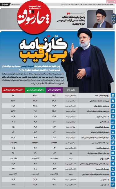 روزنامه چارسوق