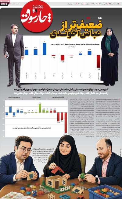 روزنامه چارسوق
