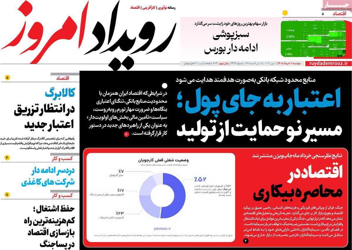 روزنامه رویداد امروز