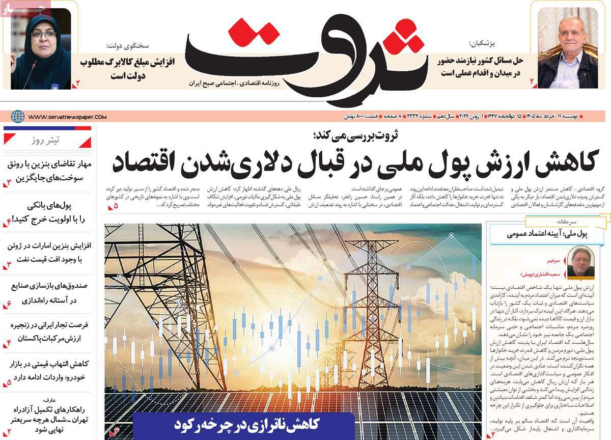 روزنامه ثروت