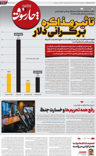 روزنامه چارسوق