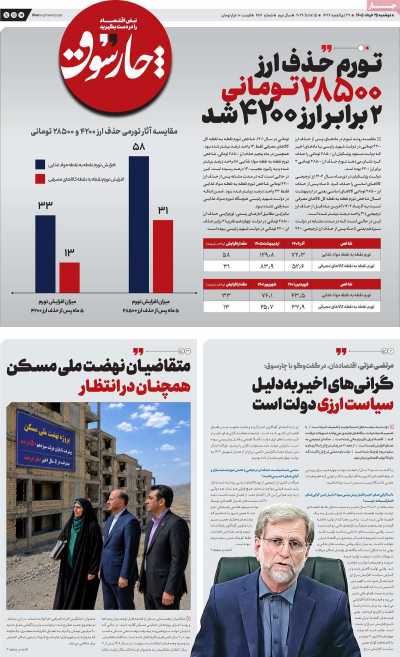 روزنامه چارسوق