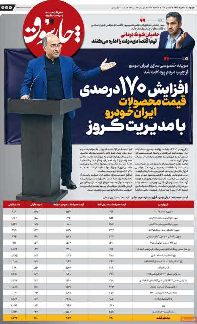 روزنامه چارسوق