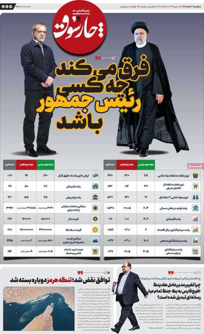 روزنامه چارسوق