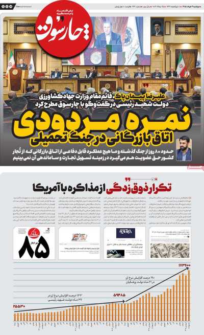 روزنامه چارسوق