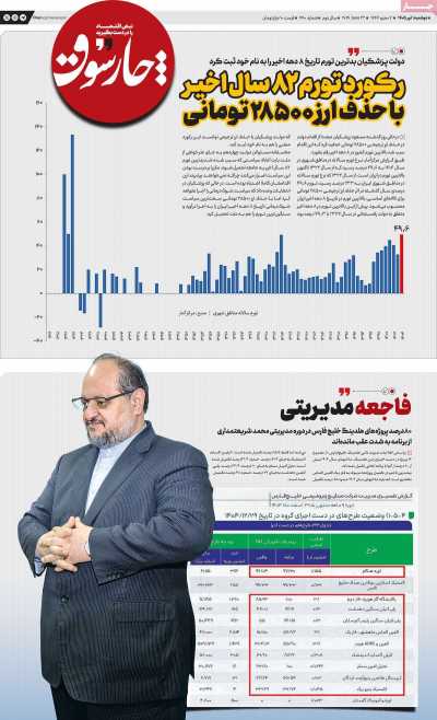 روزنامه چارسوق