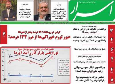روزنامه اسرار