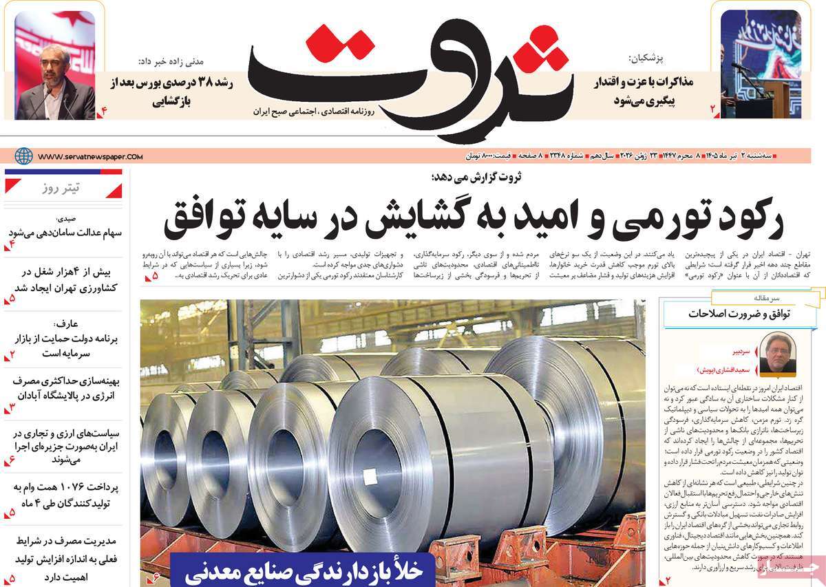 روزنامه ثروت