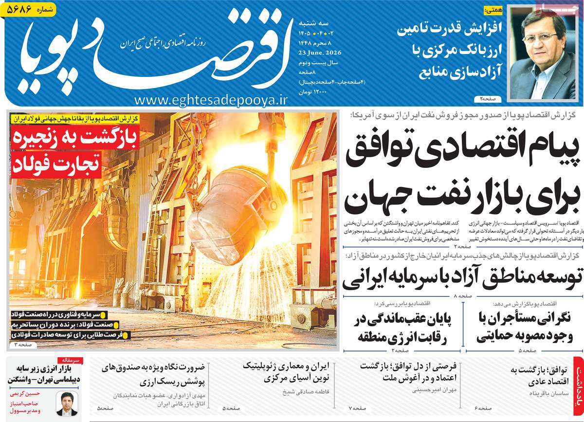روزنامه اقتصاد پویا