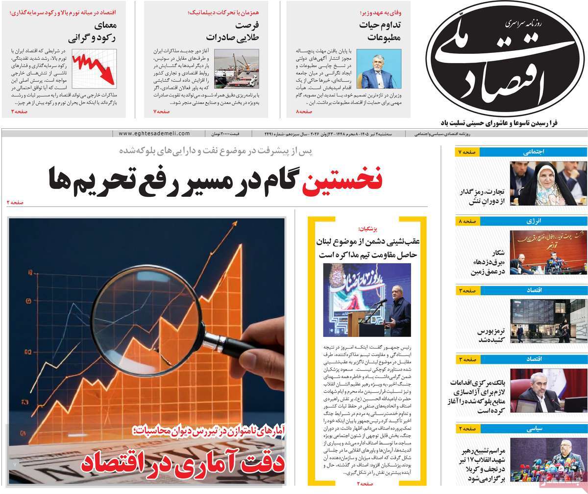روزنامه اقتصاد ملی