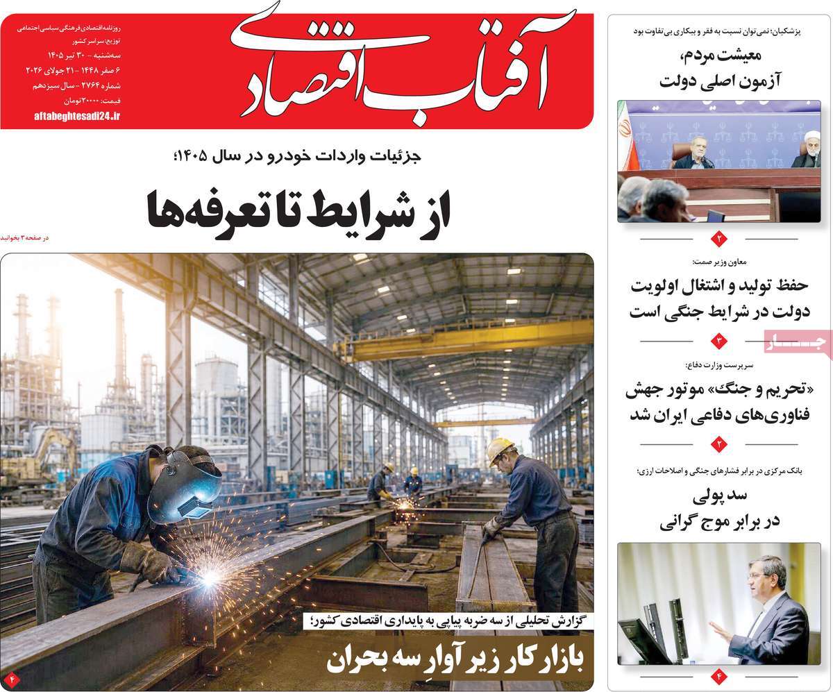 روزنامه آفتاب اقتصادی