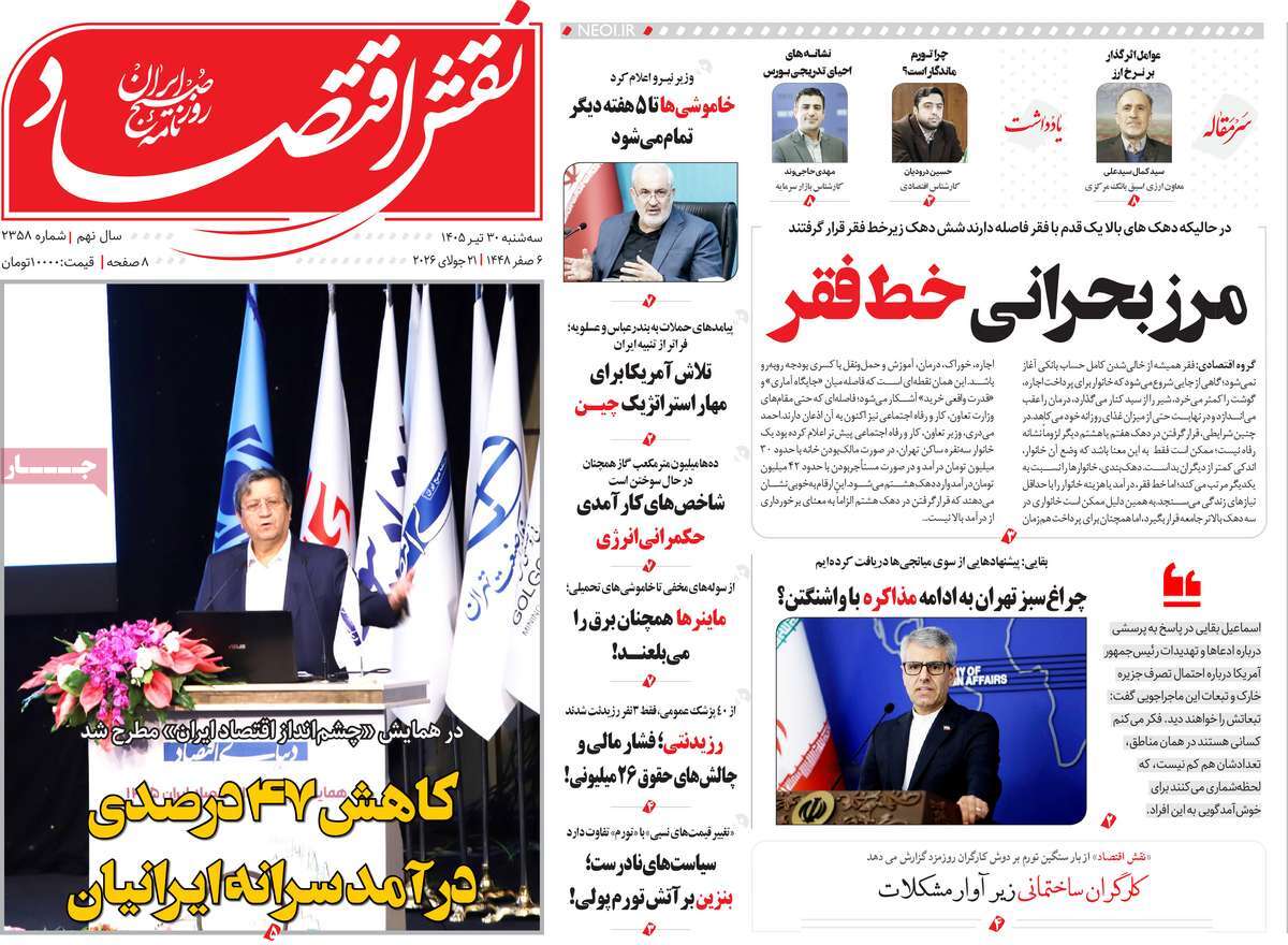 روزنامه نقش اقتصاد