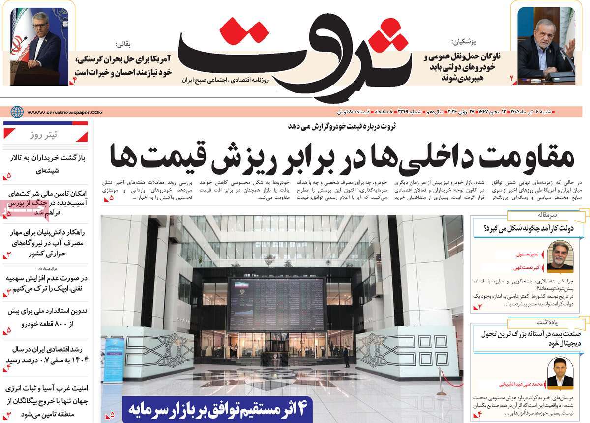روزنامه ثروت