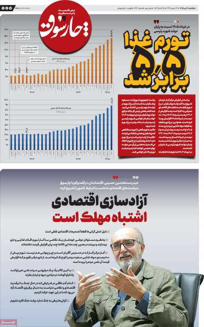 روزنامه چارسوق