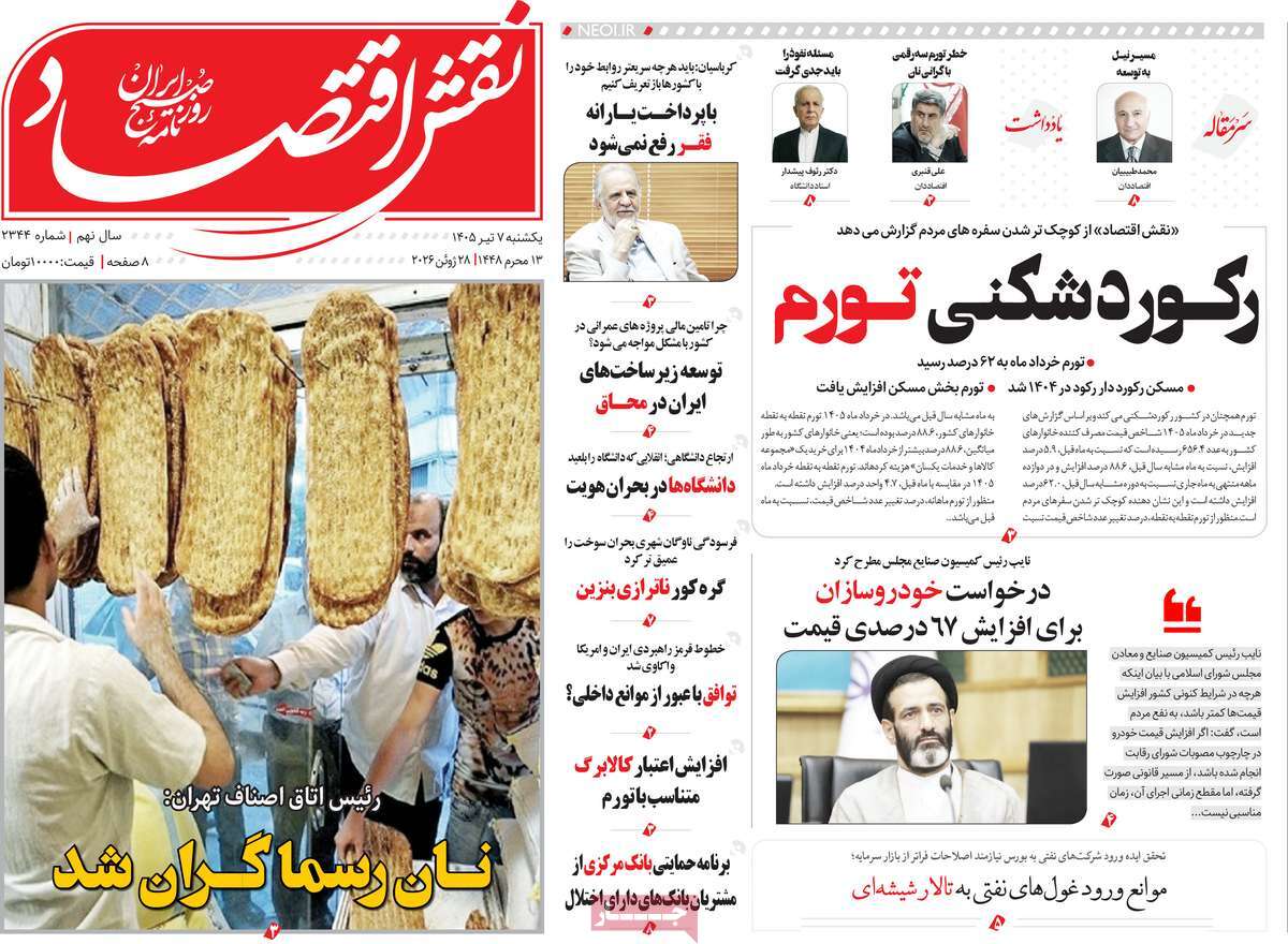 روزنامه نقش اقتصاد