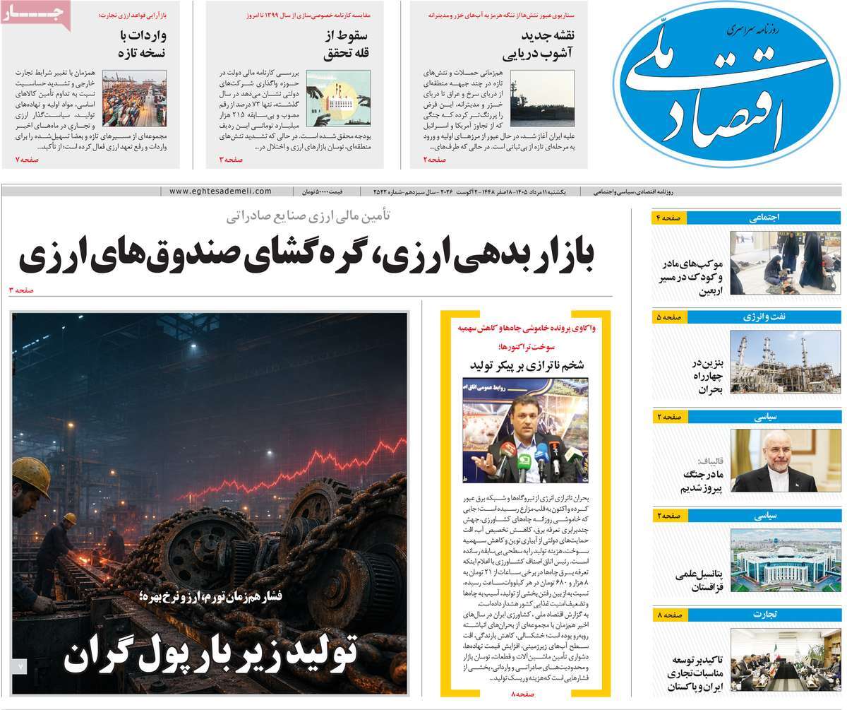 روزنامه اقتصاد ملی