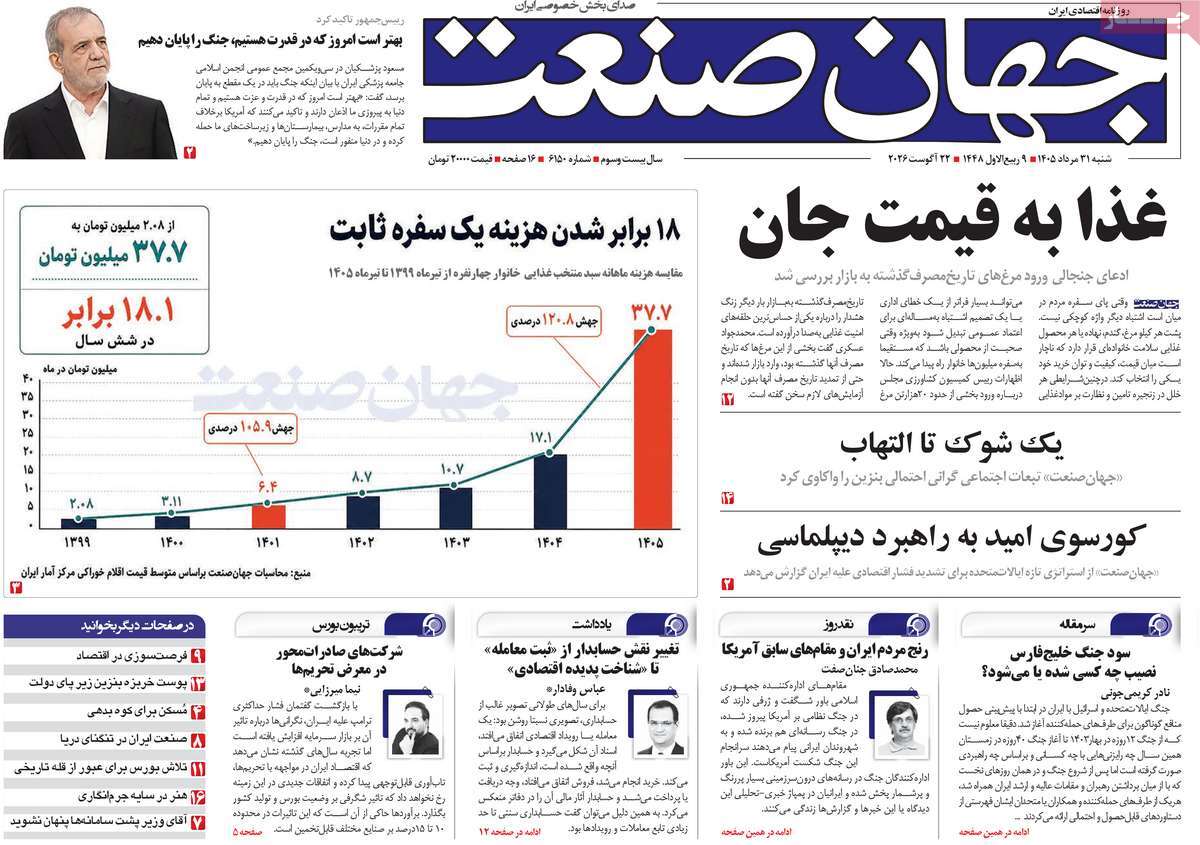 روزنامه جهان صنعت