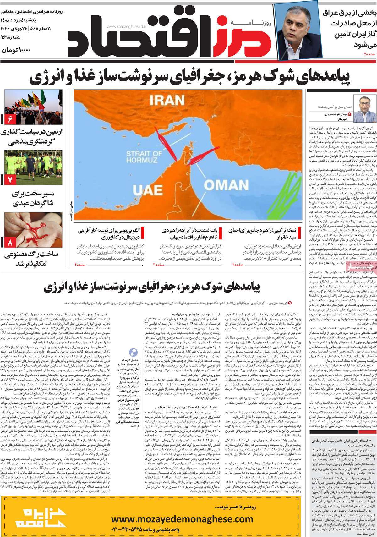روزنامه مرز اقتصاد