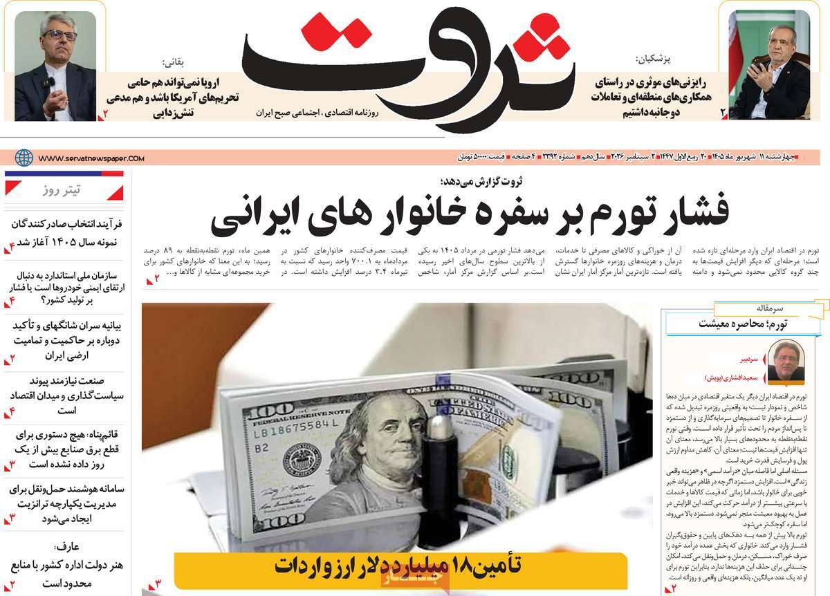 روزنامه ثروت