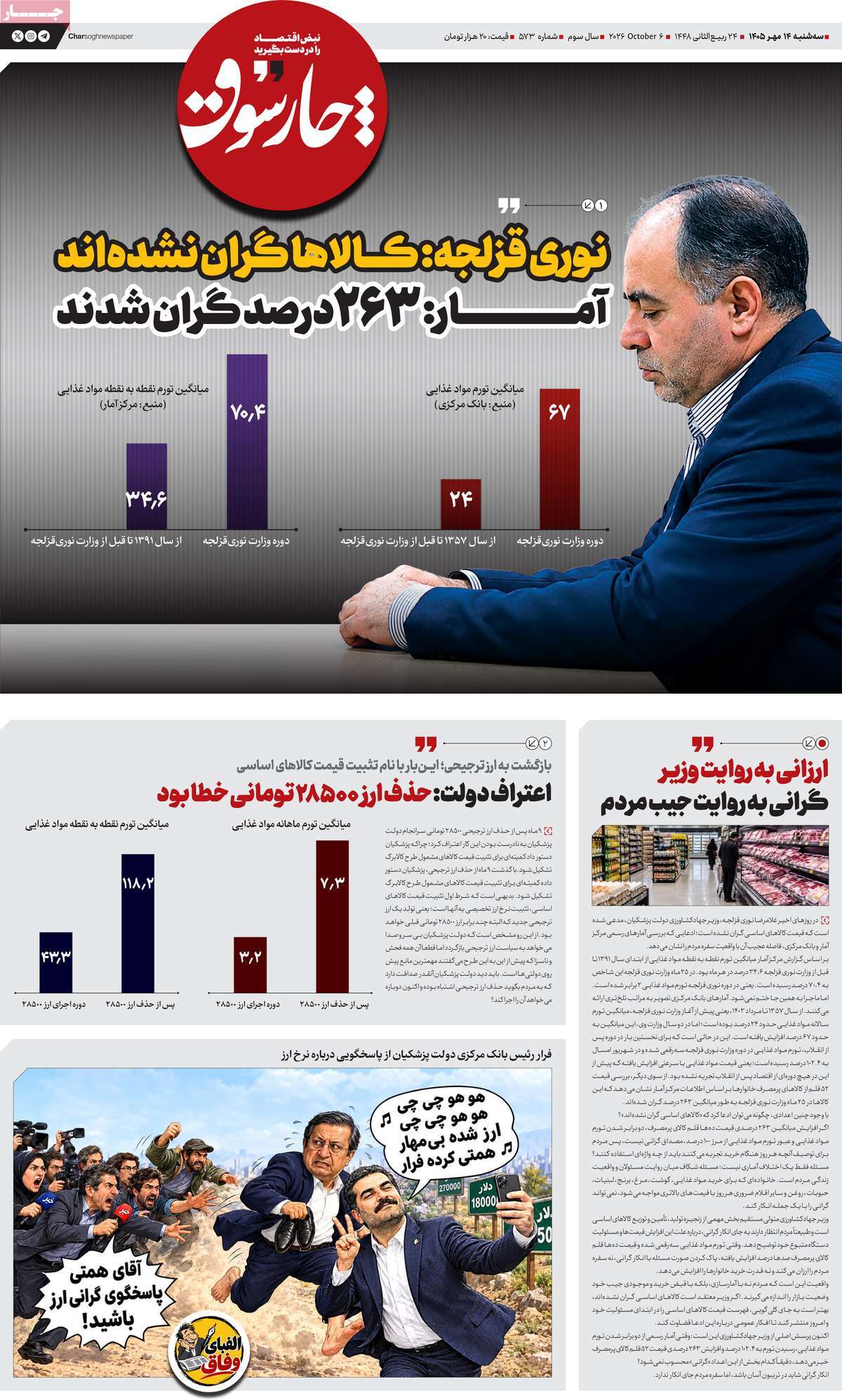روزنامه چارسوق