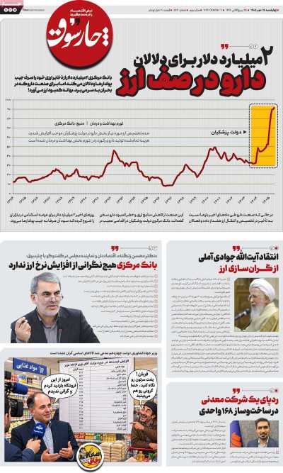 روزنامه چارسوق