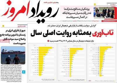 روزنامه رویداد امروز