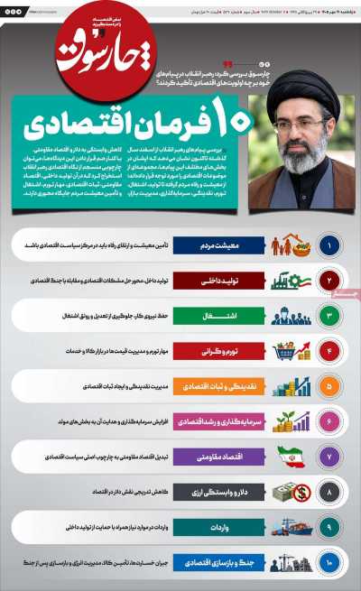روزنامه چارسوق